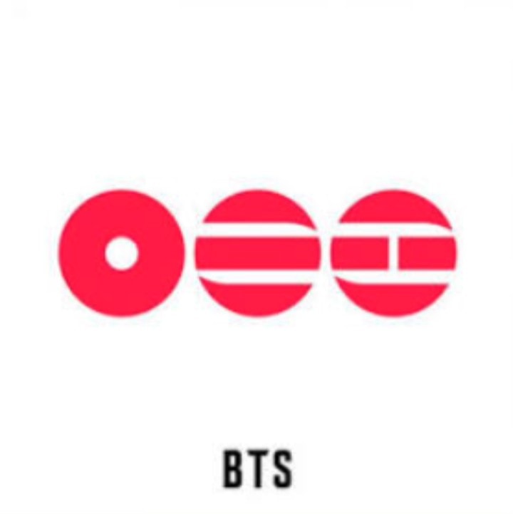BTS Body To Body Billboard best song 2026 (photo 2 of 2)