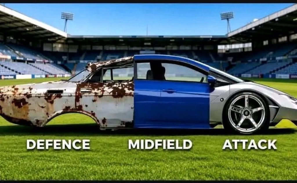 football club identity question