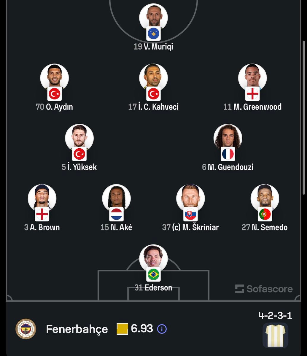 Aston Villa vs Fenerbahçe lineup (photo 2 of 2)