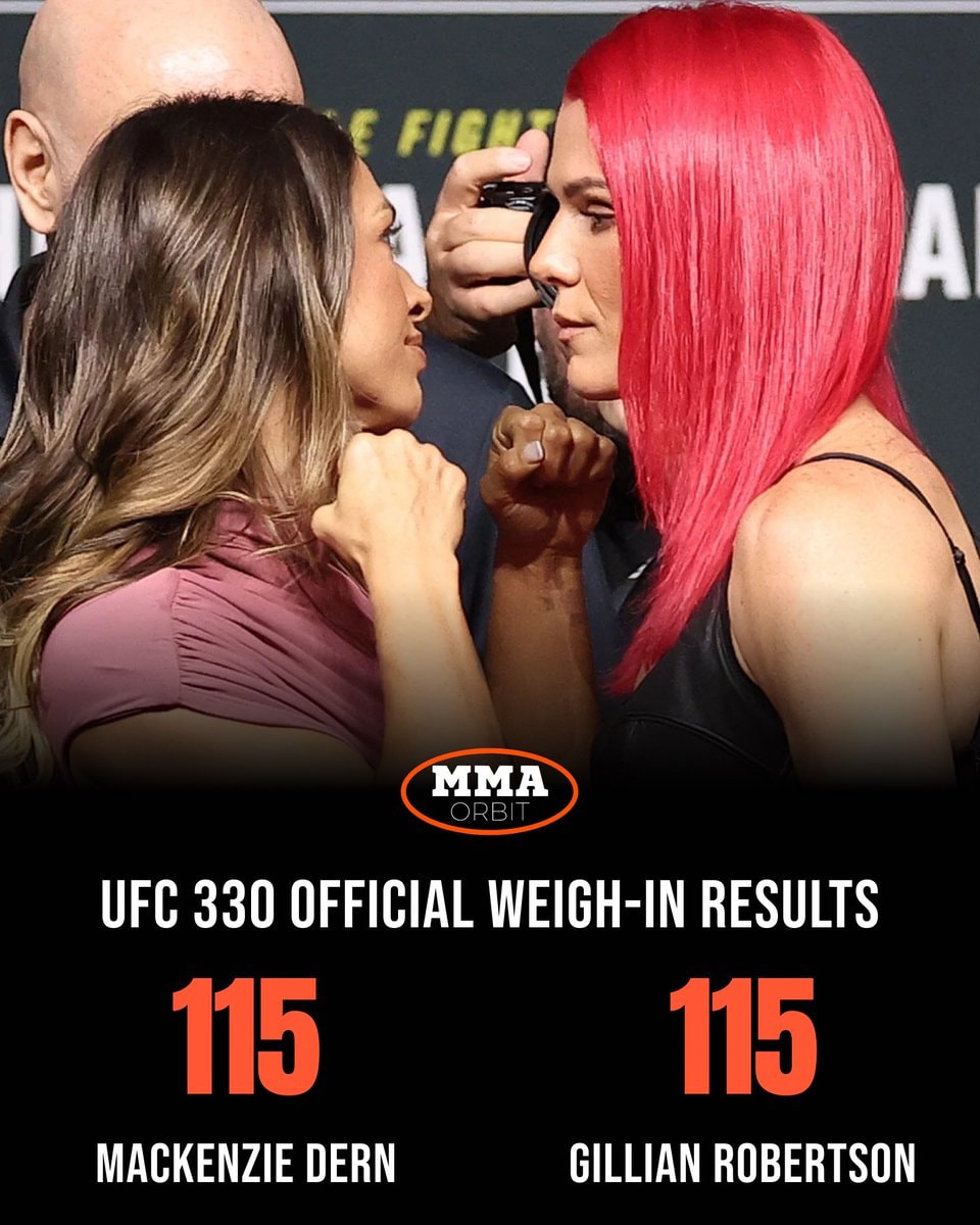 Islam Makhachev Ian Machado Garry UFC330 weigh-in (photo 2 of 2)