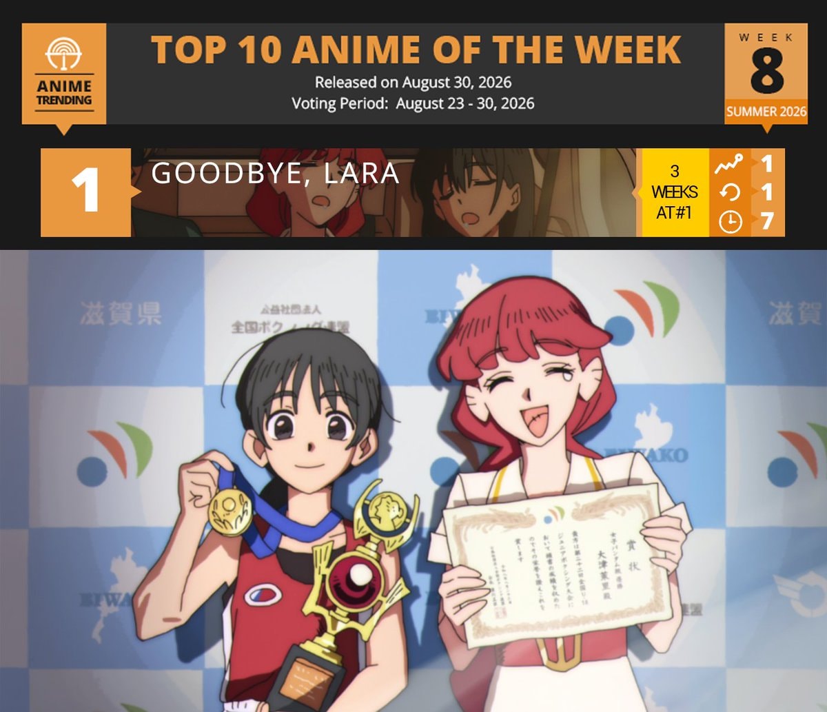 anime characters celebrating victory