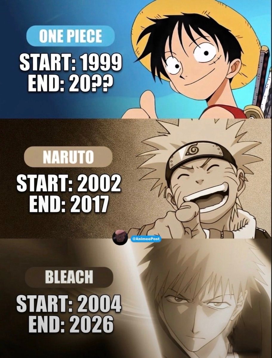 Big Three Era anime status Big Three Era anime status