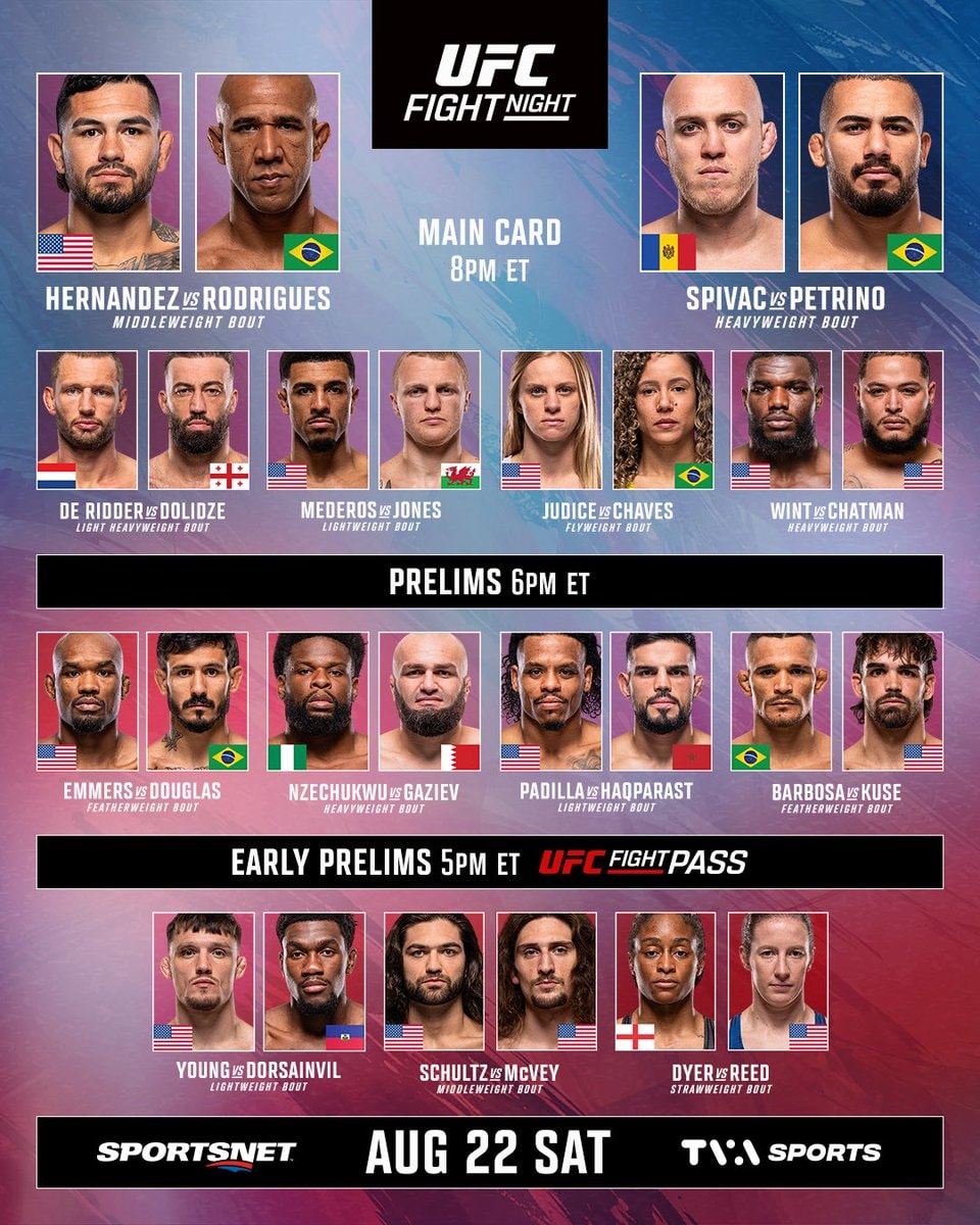 UFC Fight Night Sacramento Aug 22 UFC Fight Night Sacramento Aug 22