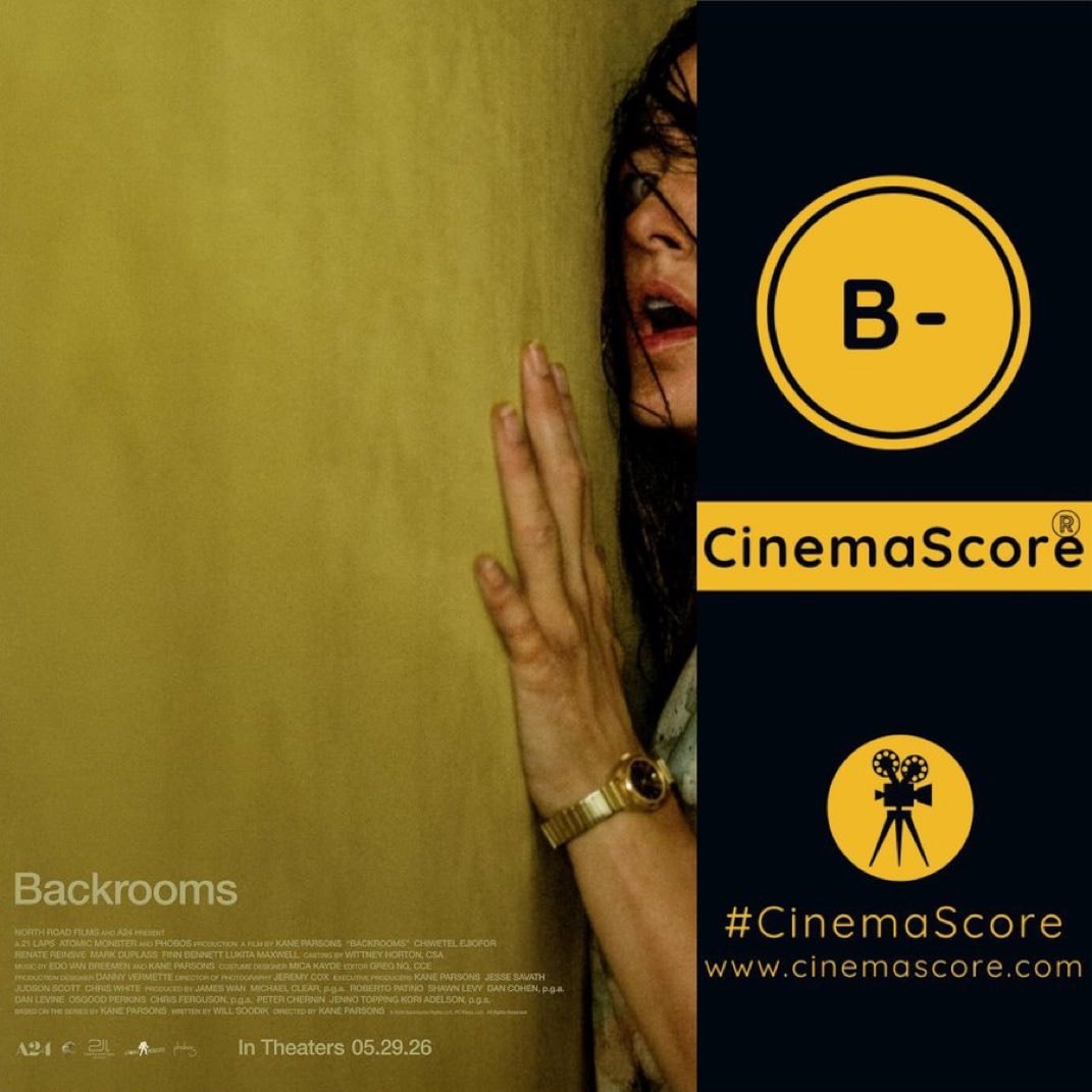 Backrooms box office beats Us