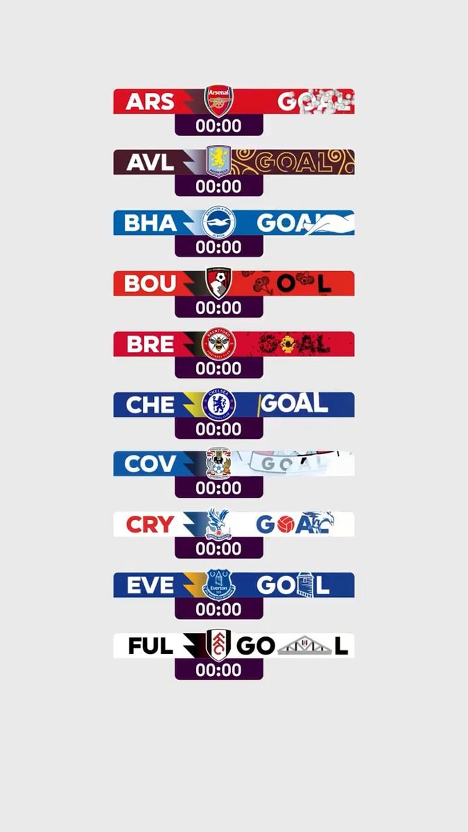 Premier League scoreboard animations