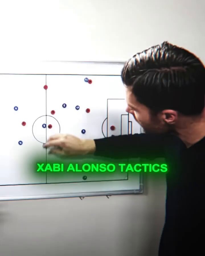 coaches and their tactics