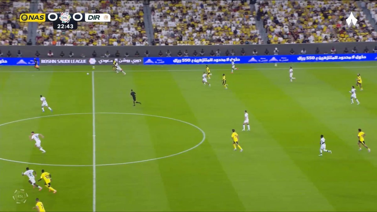 Cristiano Ronaldo greatest of all time