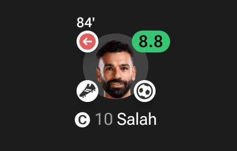 Mo Salah Egypt celebration 🫡 (photo 2 of 2)