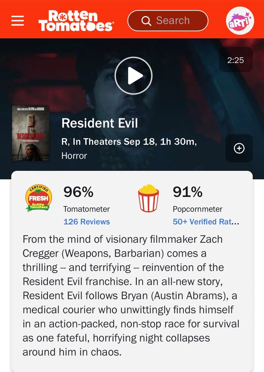 Zach Cregger RESIDENT EVIL Rotten Tomatoes score (photo 2 of 2) Zach Cregger RESIDENT EVIL Rotten Tomatoes score (photo 2 of 2)