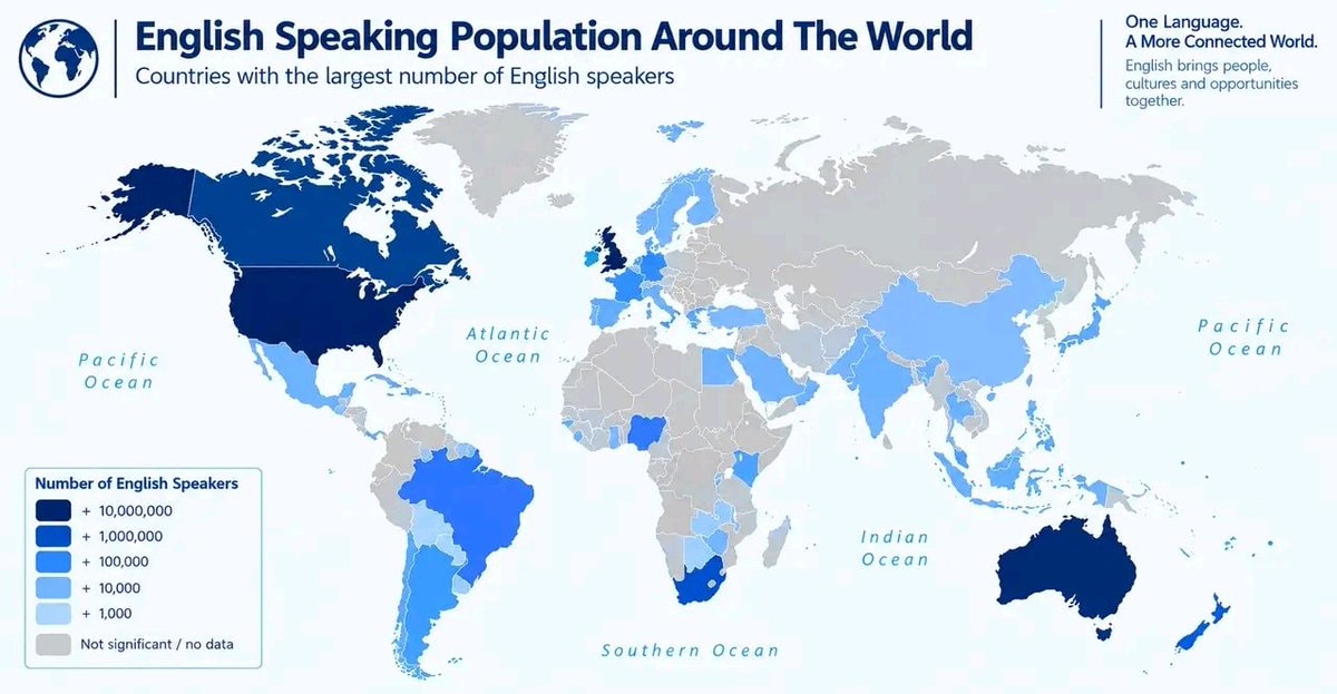 English Speaking Population Around The World