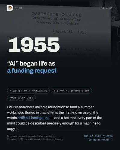AI origins 1955 document