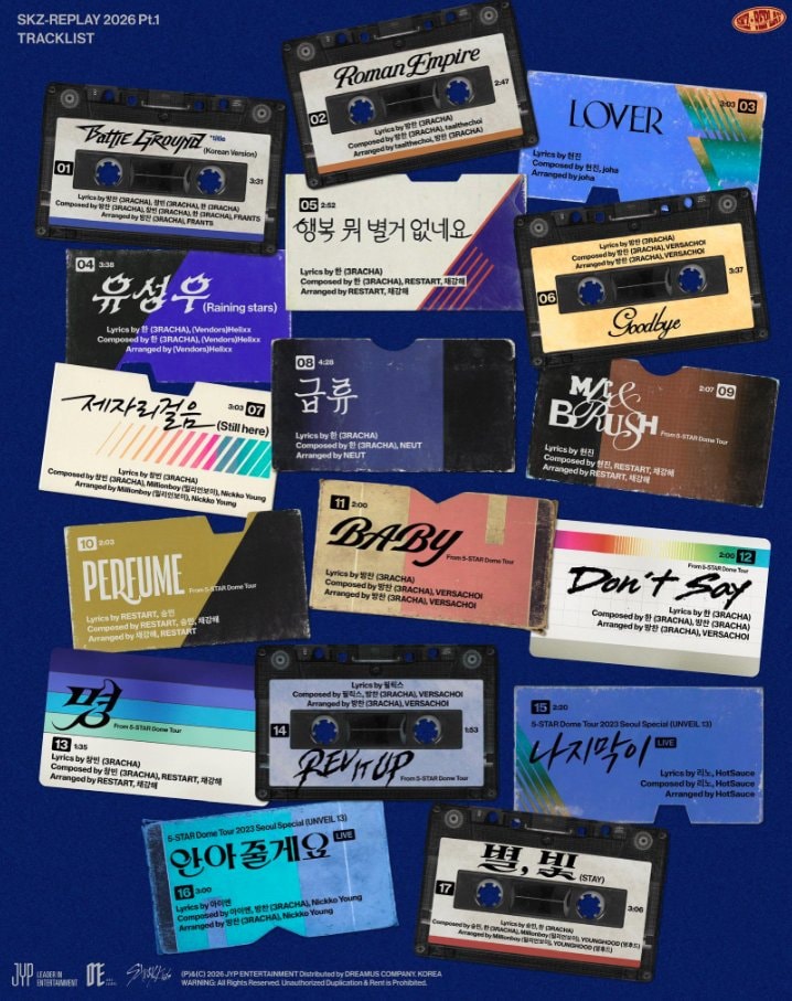 Stray Kids SKZ-REPLAY 2026 Pt.1 tracklist (photo 2 of 2) Stray Kids SKZ-REPLAY 2026 Pt.1 tracklist (photo 2 of 2)