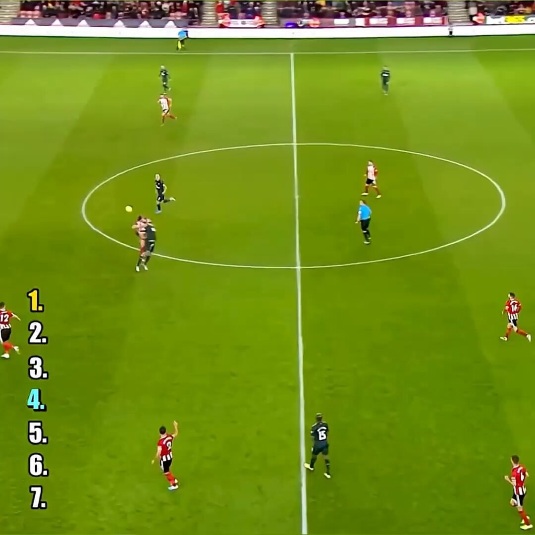 1000 IQ Moments in Football