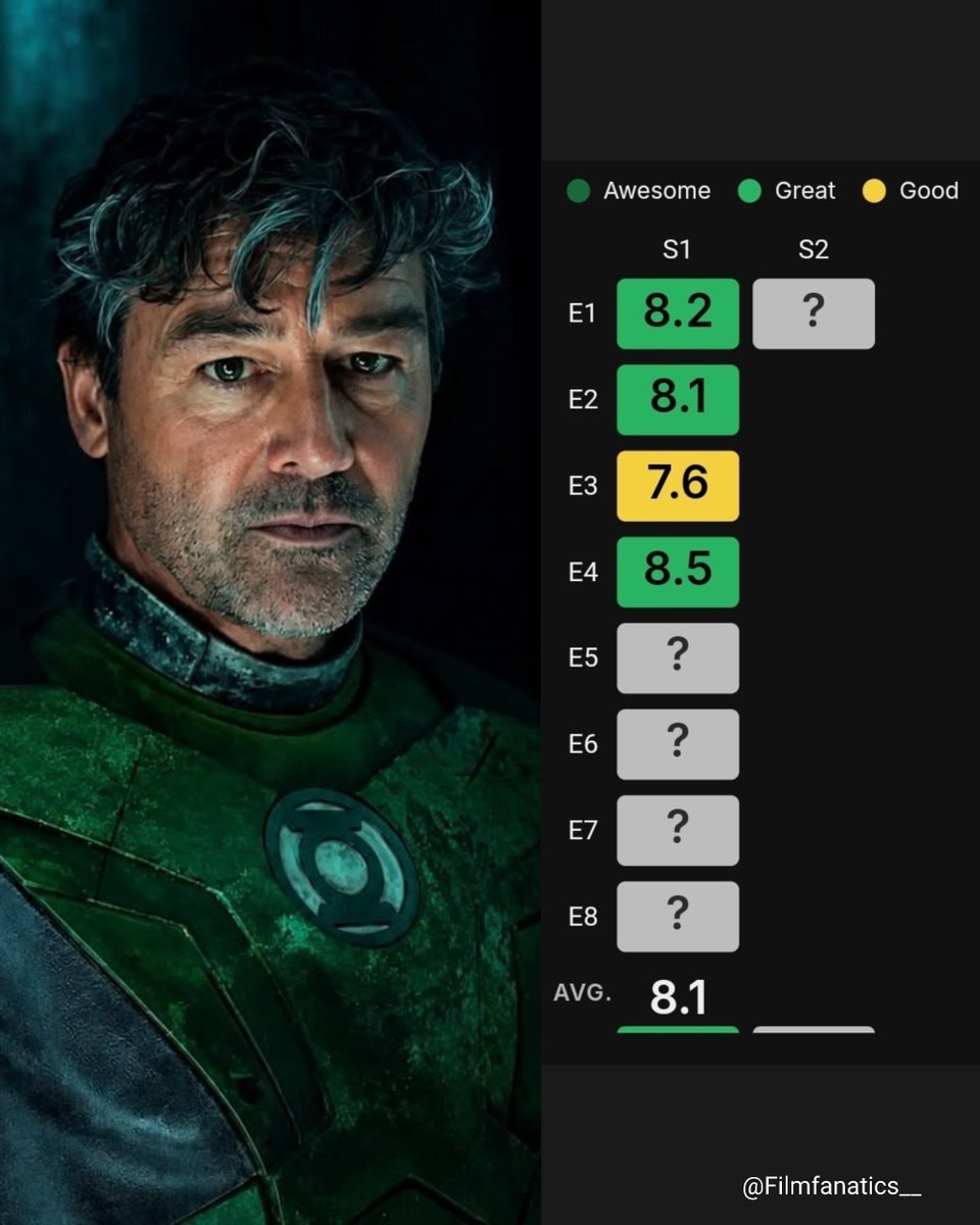 Green Lantern DC S2