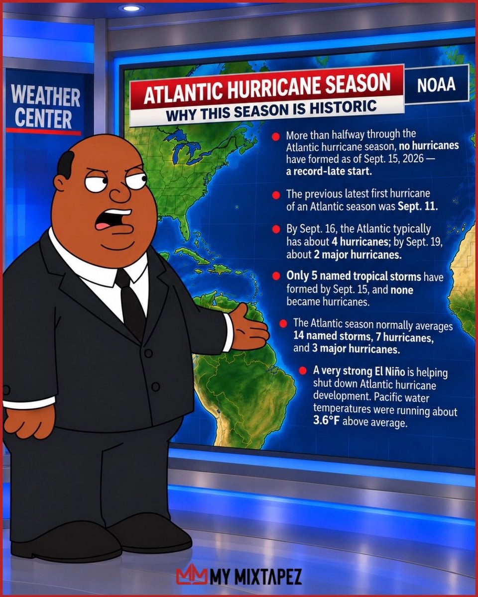 2026 Atlantic hurricane season forecast 2026 Atlantic hurricane season forecast