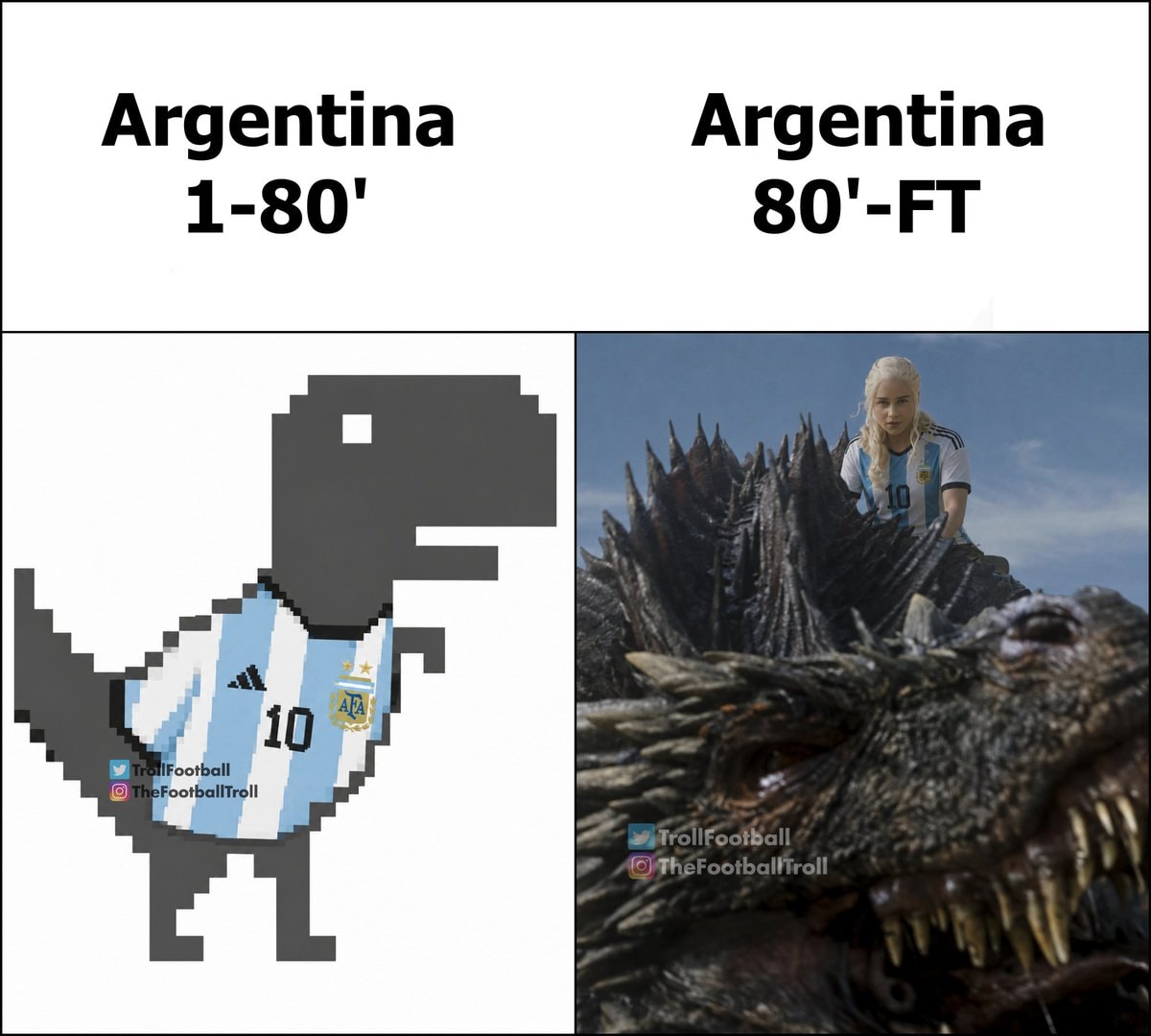 Argentina Africa reverse meme