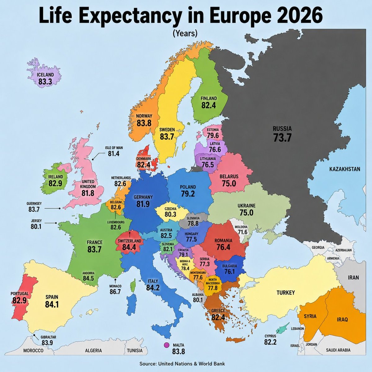 Life Expectancy in Europe 2026 Life Expectancy in Europe 2026