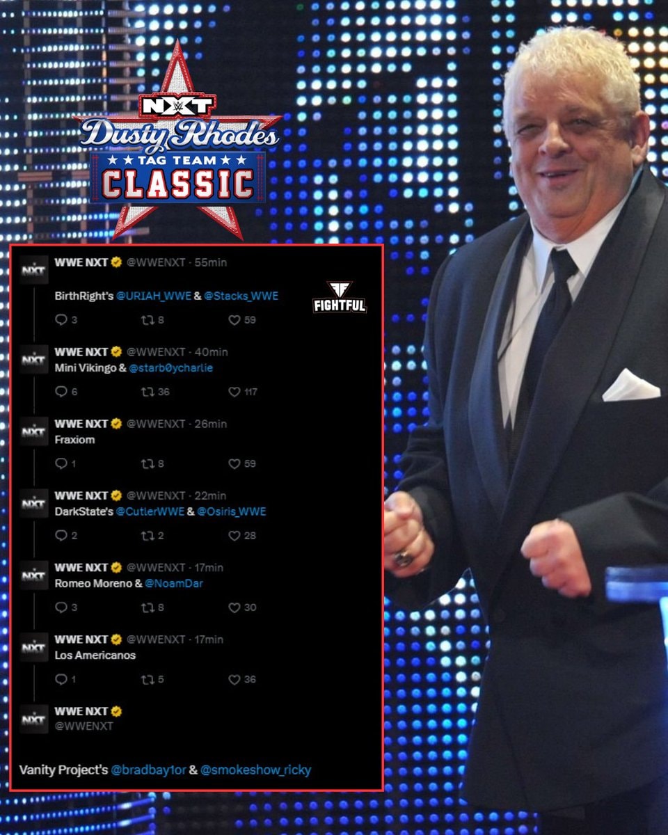Dusty Rhodes Tag Team Classic teams