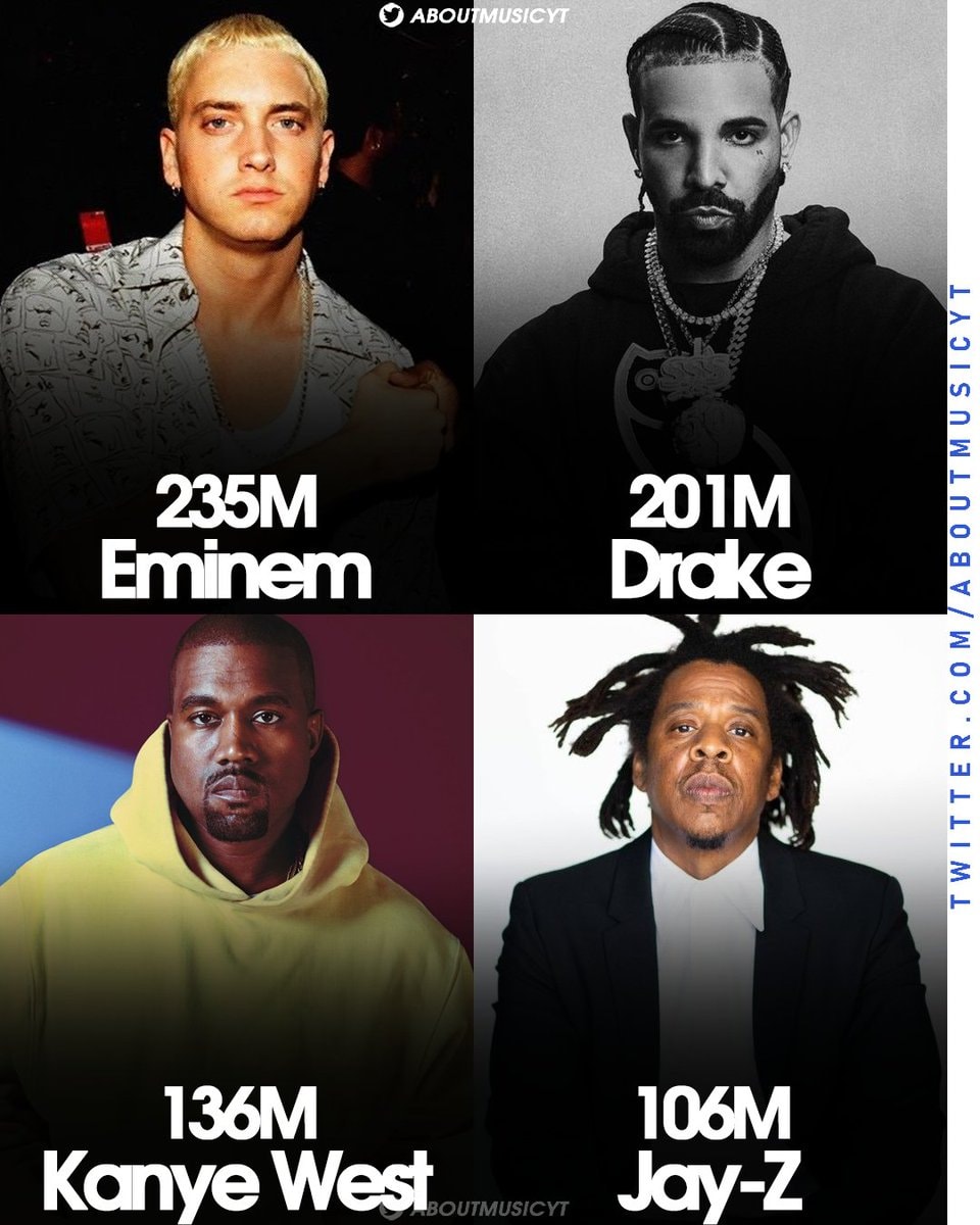 Eminem Drake Kanye West Jay-Z sales ranking