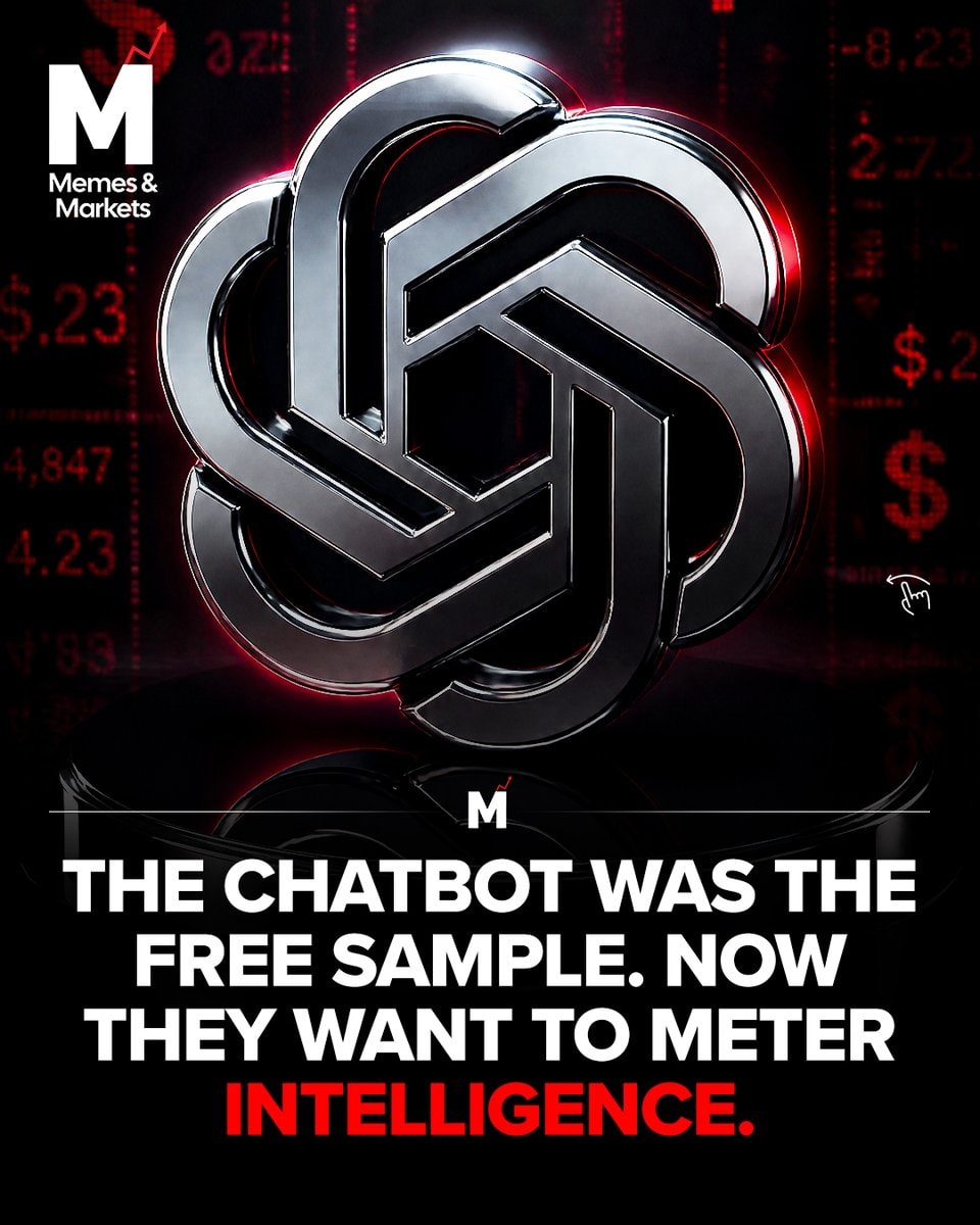 Memes & Markets AI future Sam Altman