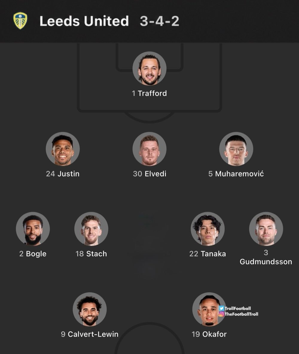 Leeds United vs Man United leaked lineup
