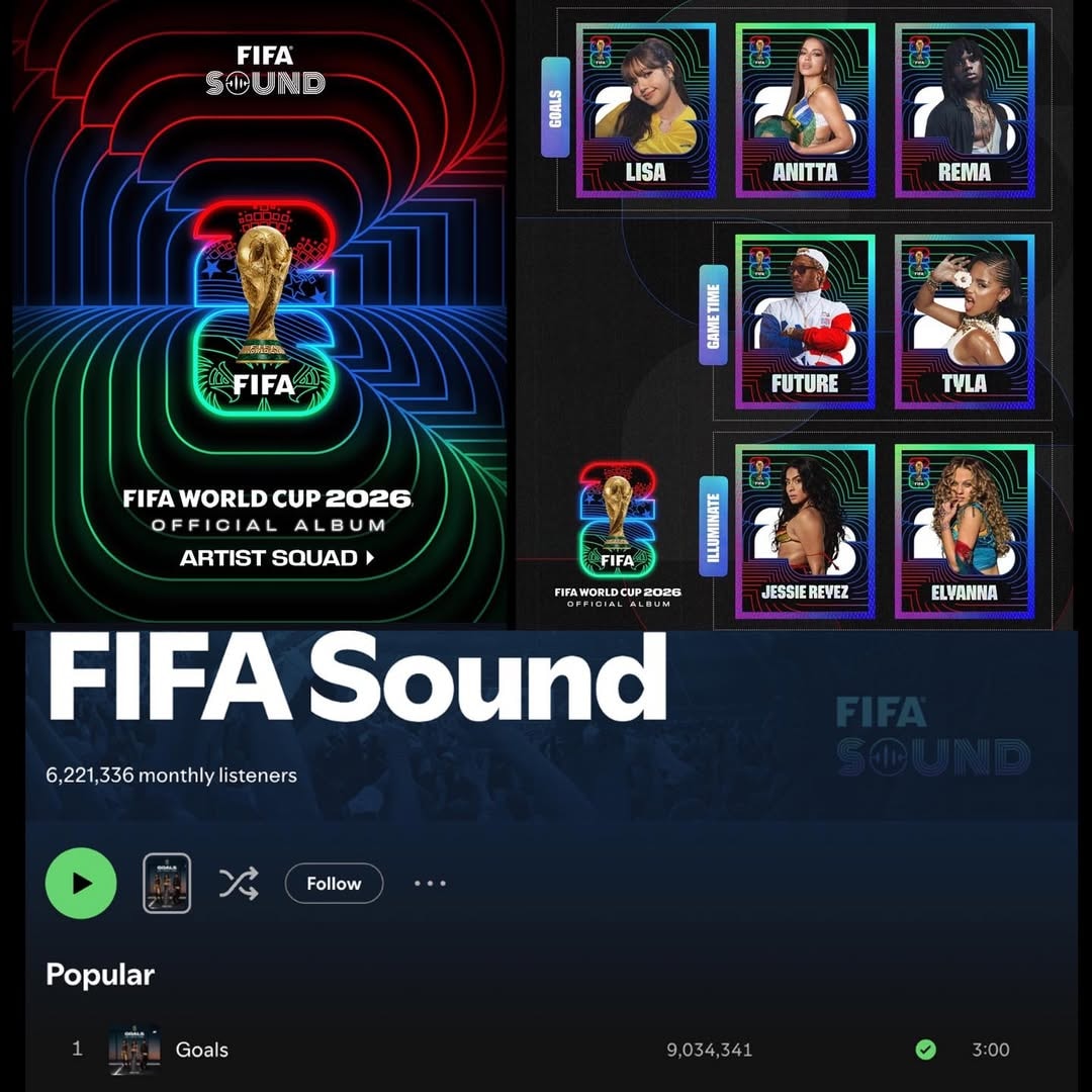 FIFA World Cup 2026 Official Album lineup Lisa Anitta Rema