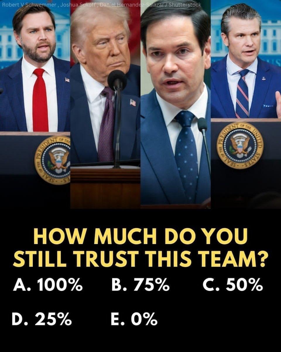 Trust in this team poll Trust in this team poll
