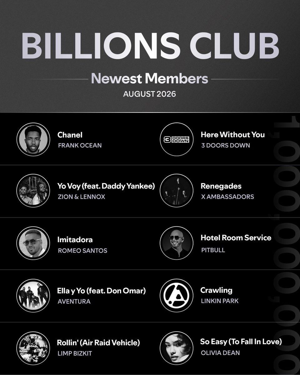 Michael Jackson Cher Jin Spotify Billions Club August 2026 (photo 3 of 4)