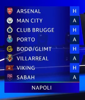Napoli Champions League draw