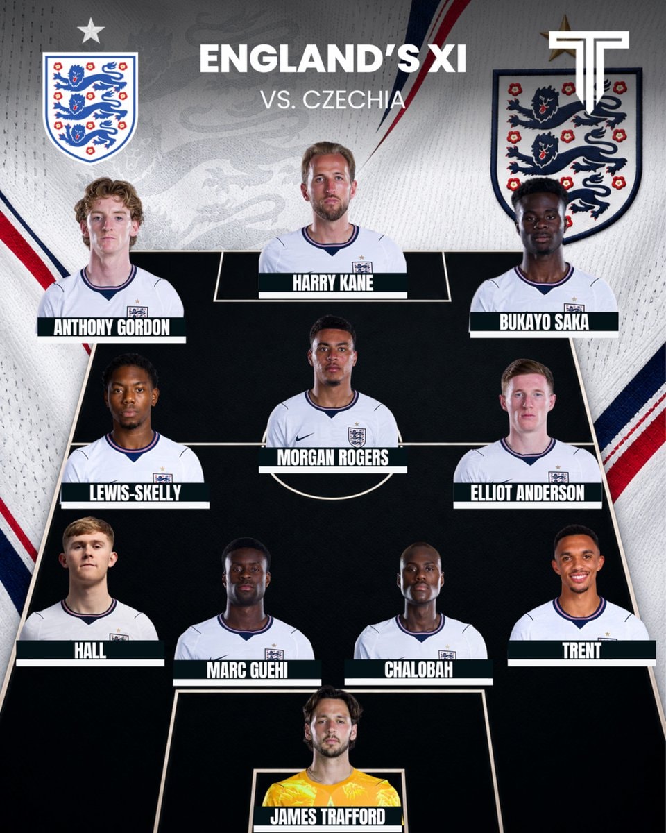 England XI Nations League vs Czechia