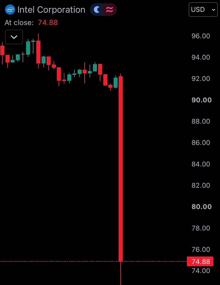 Intel stock crash Q3 2026 (photo 2 of 2)