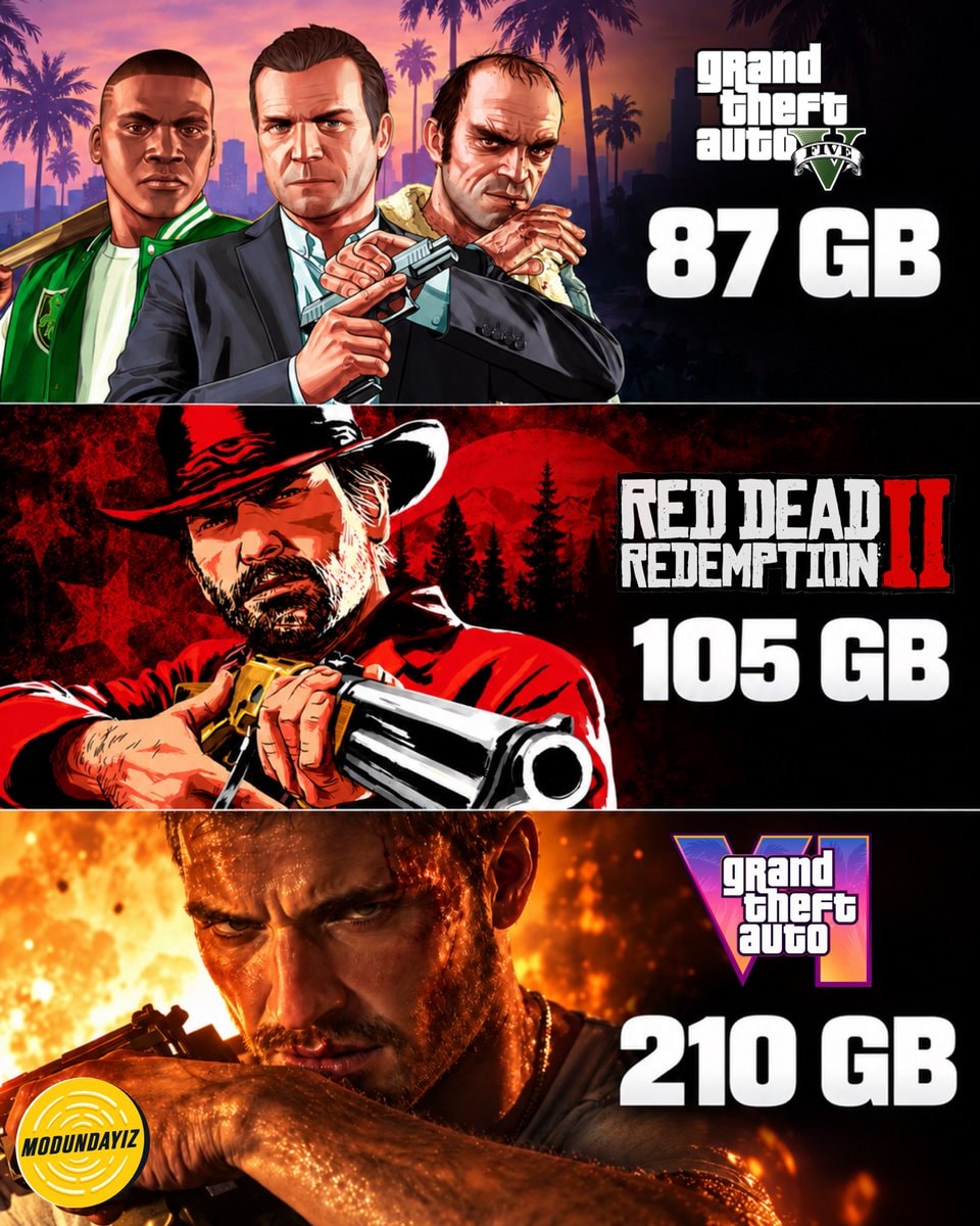 GTA 6 PS5 download size 210 GB