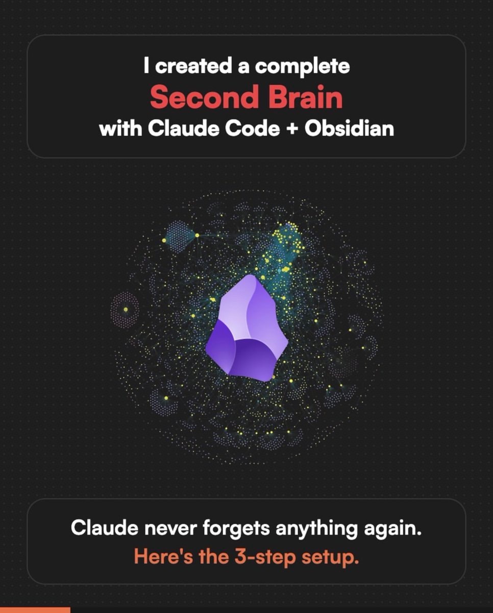 Claude Code + Obsidian Second Brain setup