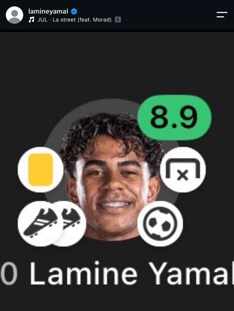 Lamine Yamal rating post