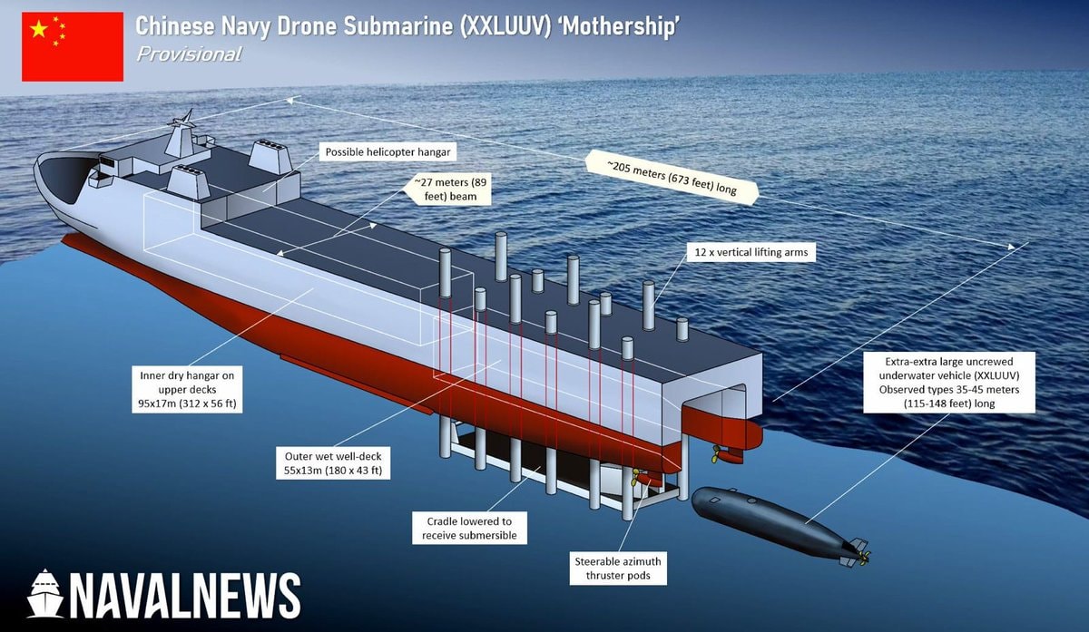 China mothership for giant submarine drones (photo 2 of 3) China mothership for giant submarine drones (photo 2 of 3)