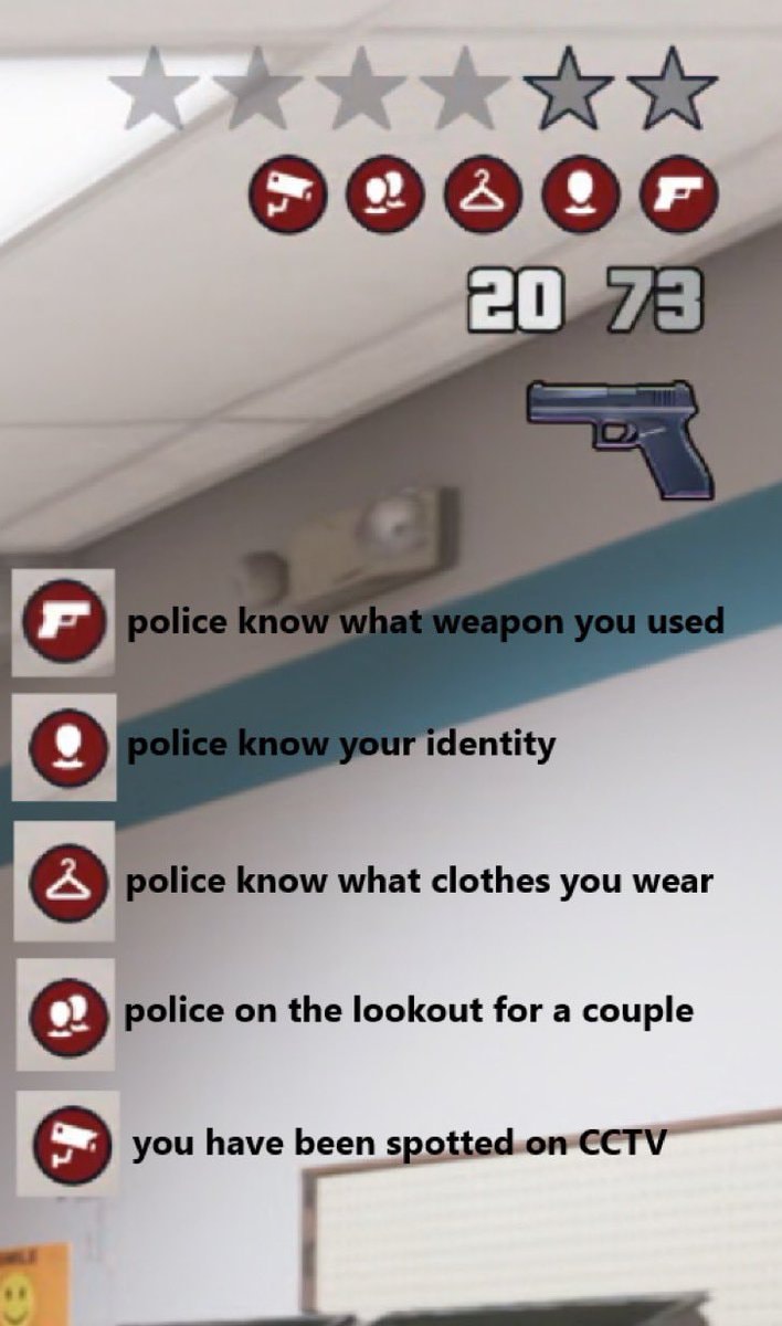 GTA 6 heat icons explained (photo 1 of 2)