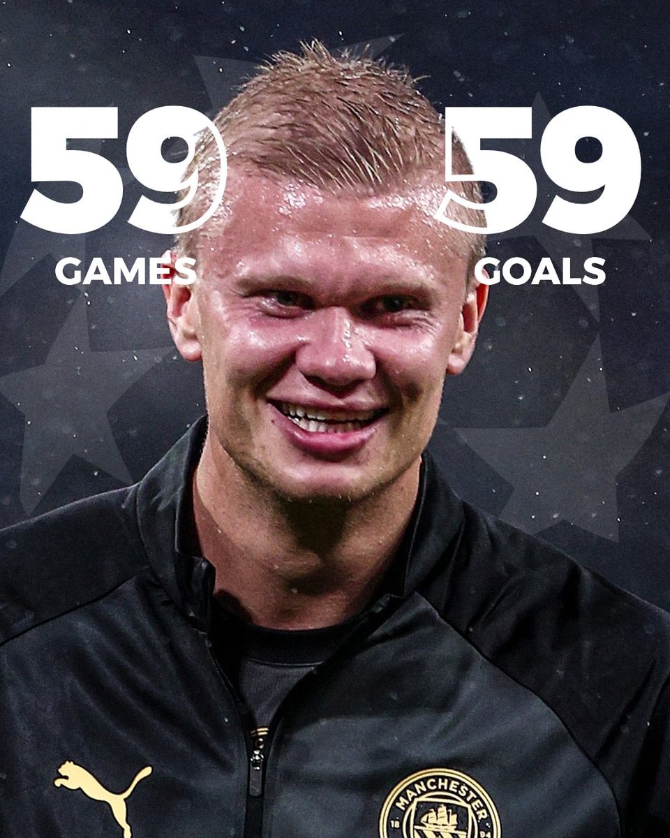 Erling Haaland 59 Goals