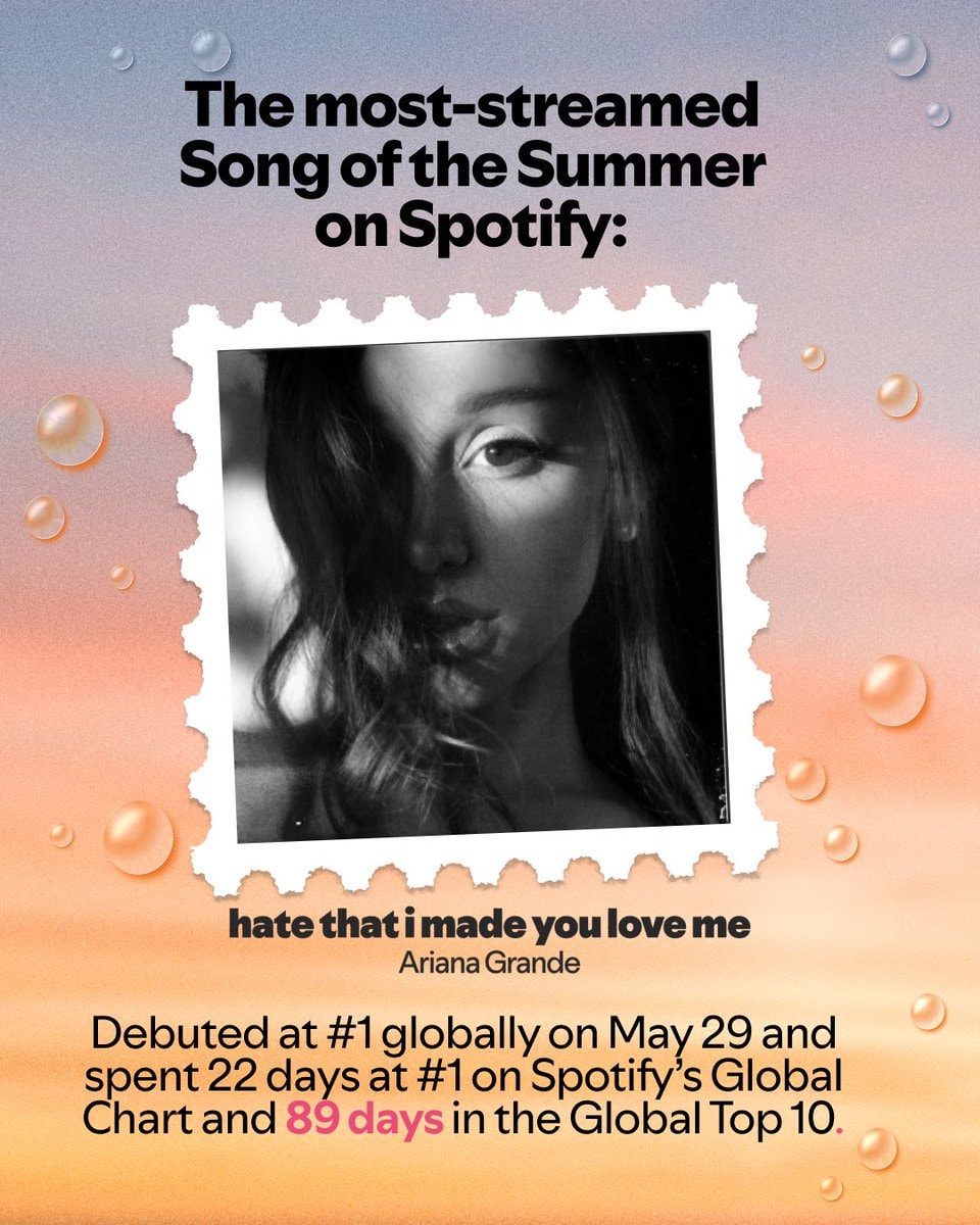 Ariana Grande Spotify Summer 2026