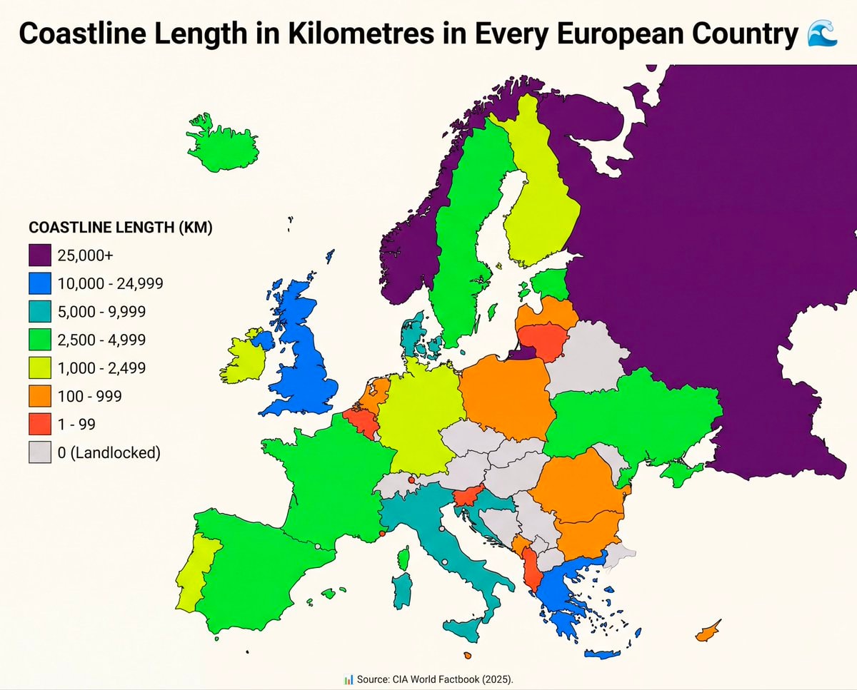 European coastline lengths by country European coastline lengths by country