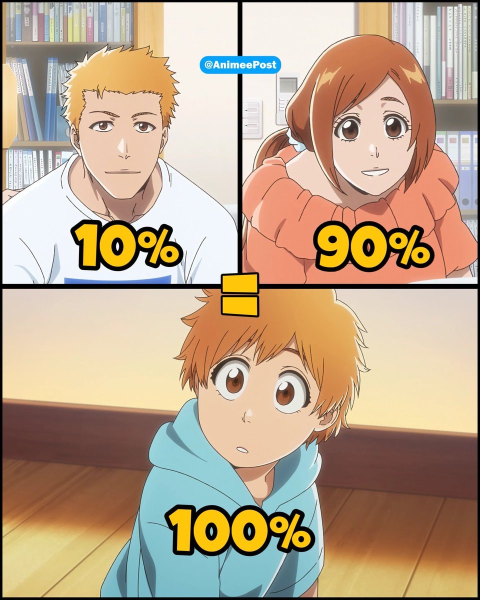 Orihime genetic traits