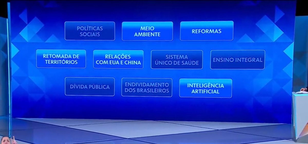 Debate skips environment and AI topics