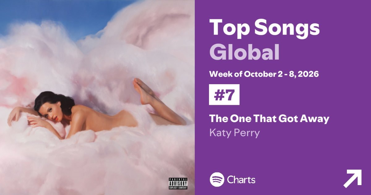Katy Perry The One That Got Away chart