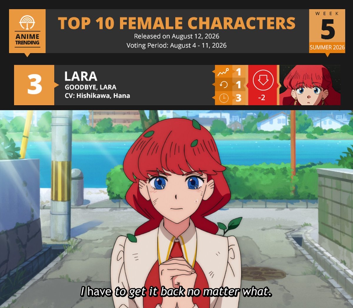 Lara Top 10 Female Characters #3