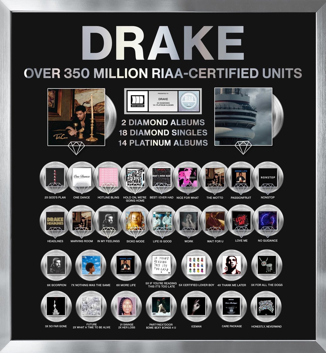 Drake 20 RIAA Diamond certifications (photo 2 of 2) Drake 20 RIAA Diamond certifications (photo 2 of 2)