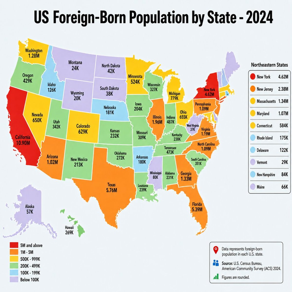 US Foreign-Born Population by State 2024