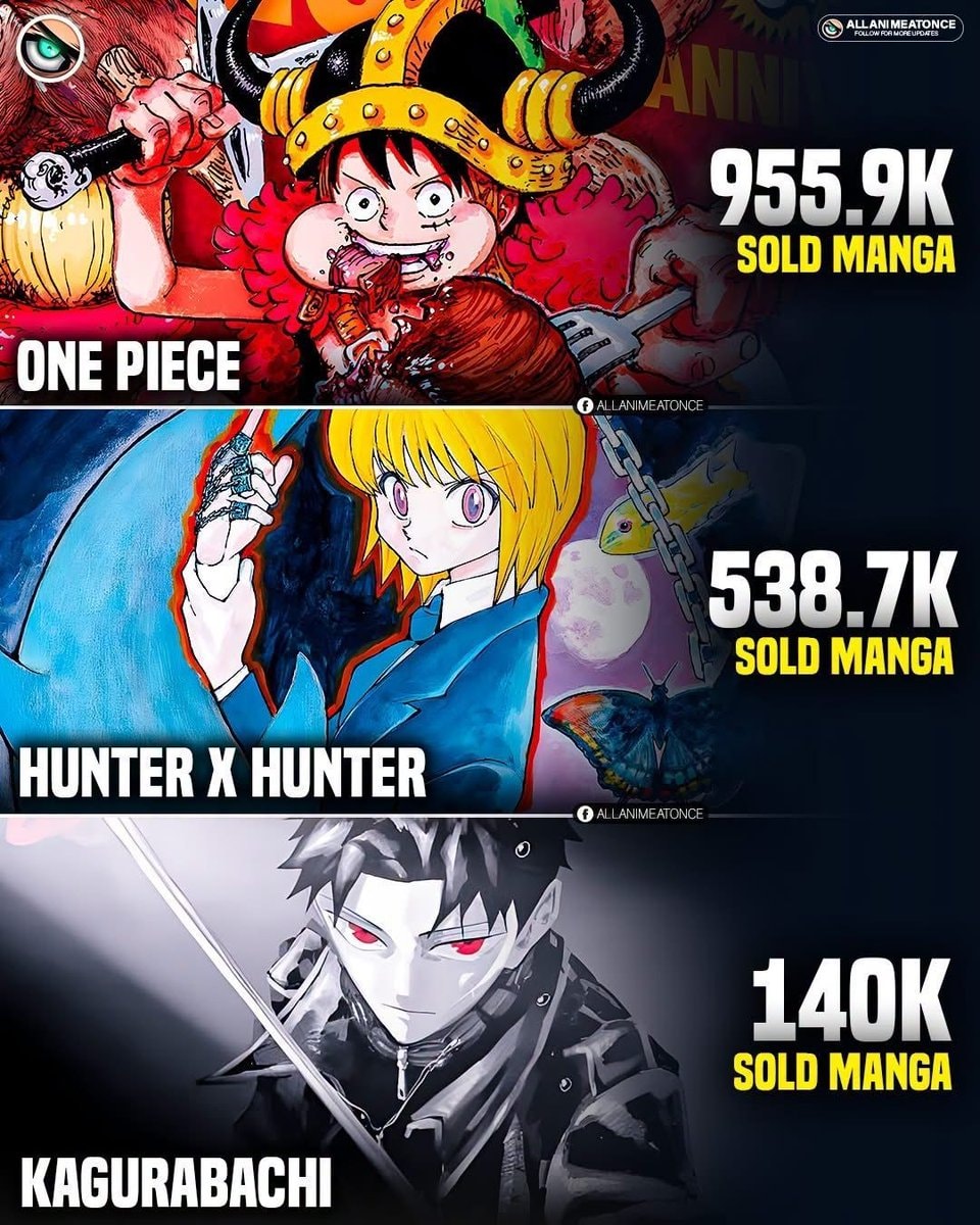 One Piece Hunter x Hunter Kagurabachi manga sales