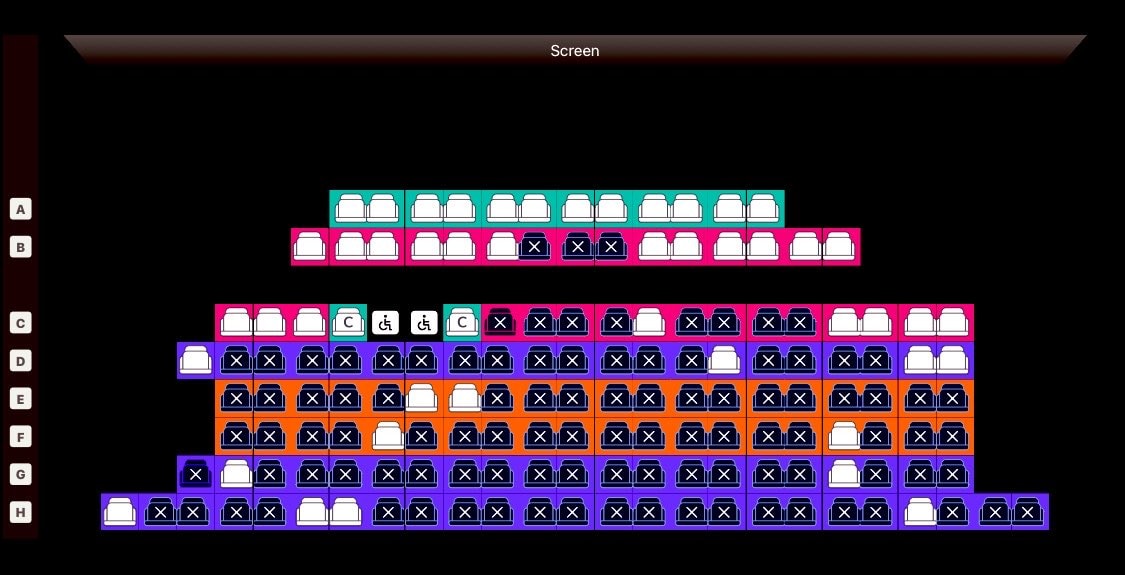 AvengersDoomsday UK ticket sales chart (photo 3 of 4)