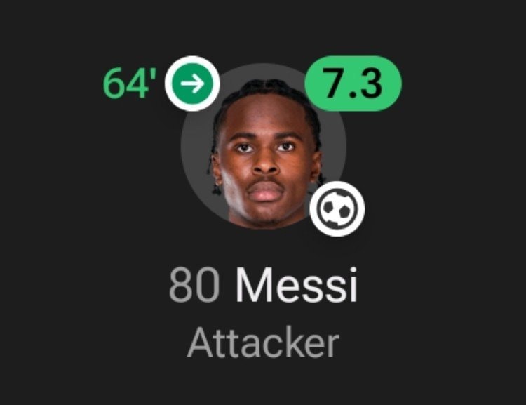 Messi Attacker 7.3 rating