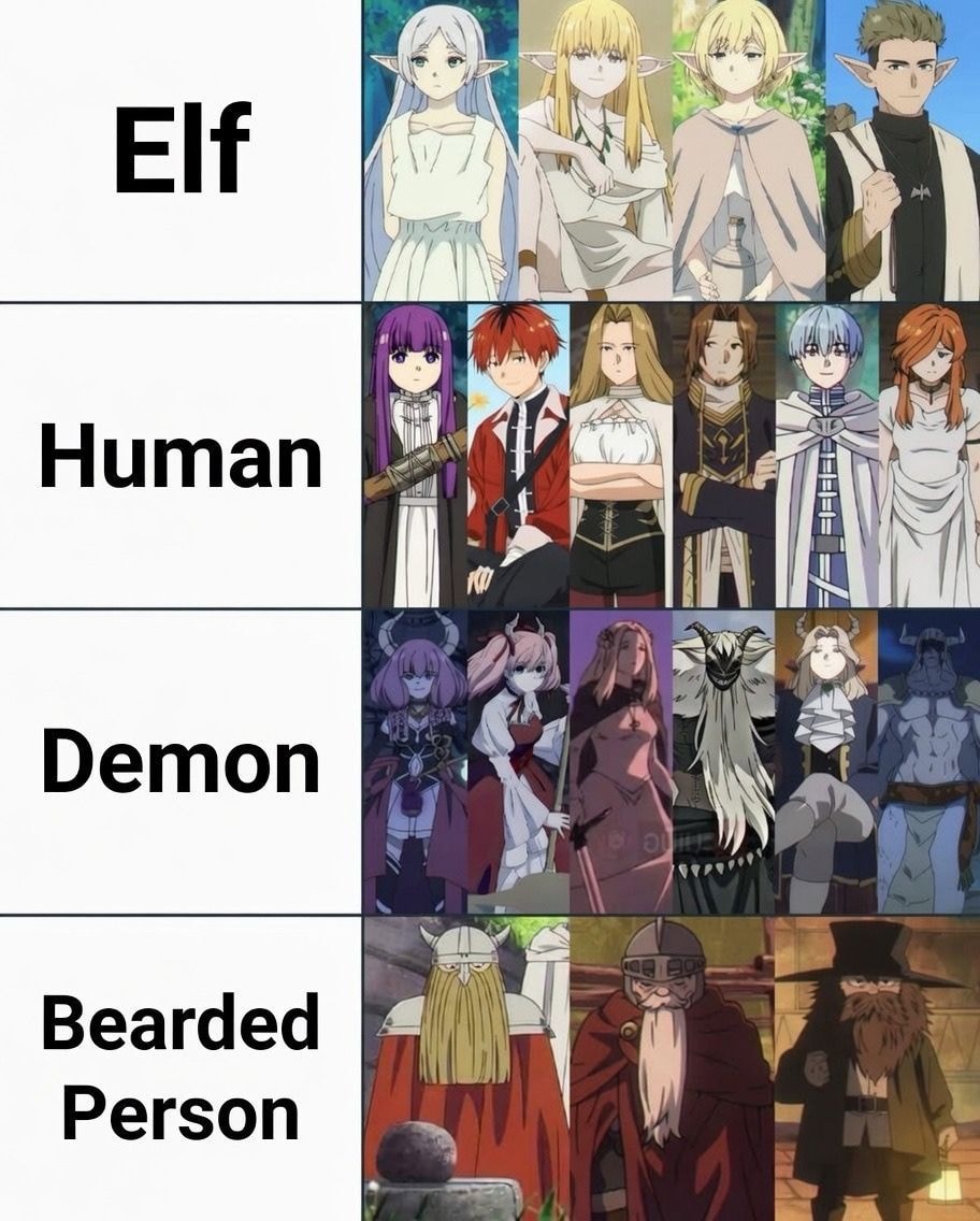 Frieren races meme