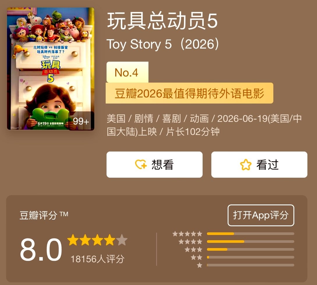 Toy Story 5 China box office opening day $7.4M (photo 3 of 3)